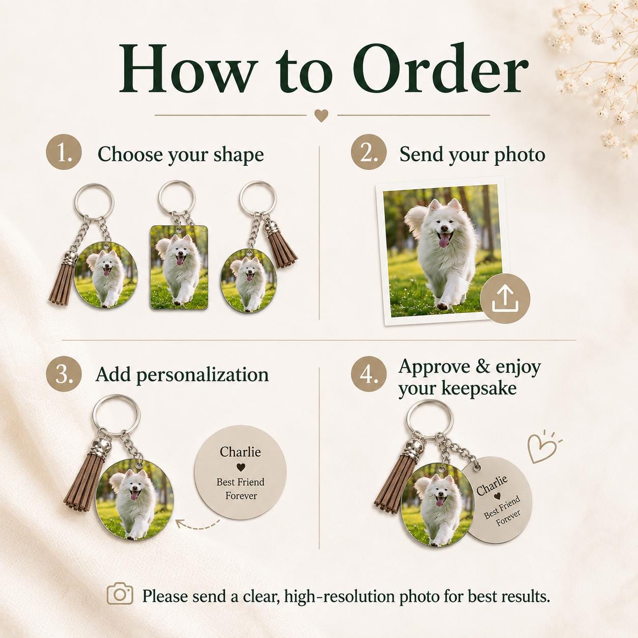 Photo keychain with velvet pouch packaging