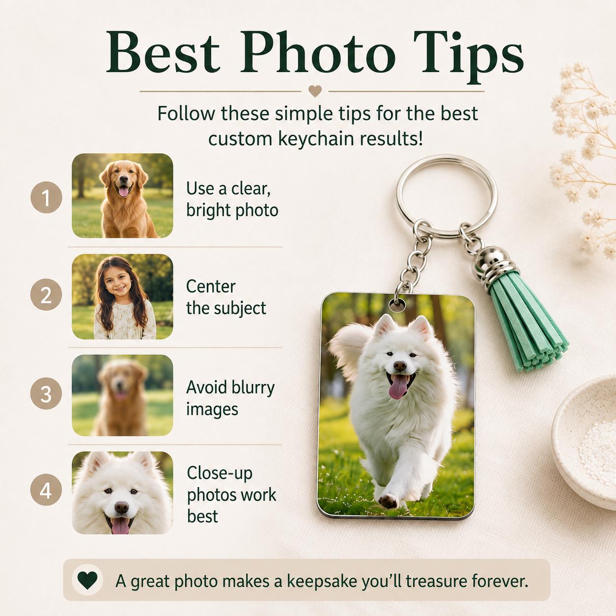 Photo keychain gift box presentation